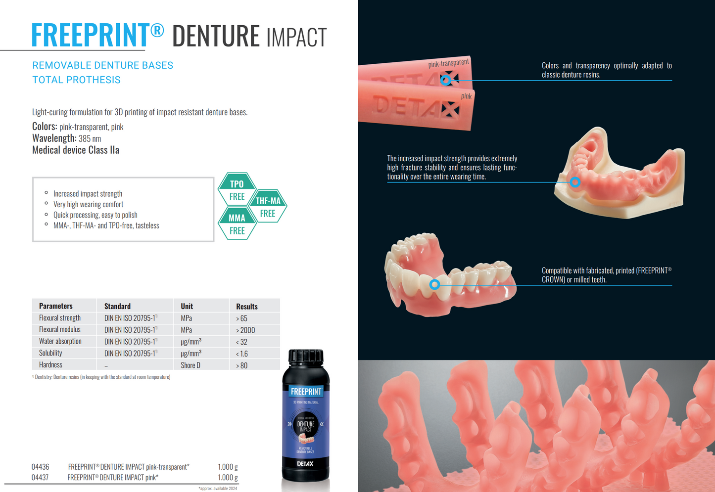 DETAX Denture Impact