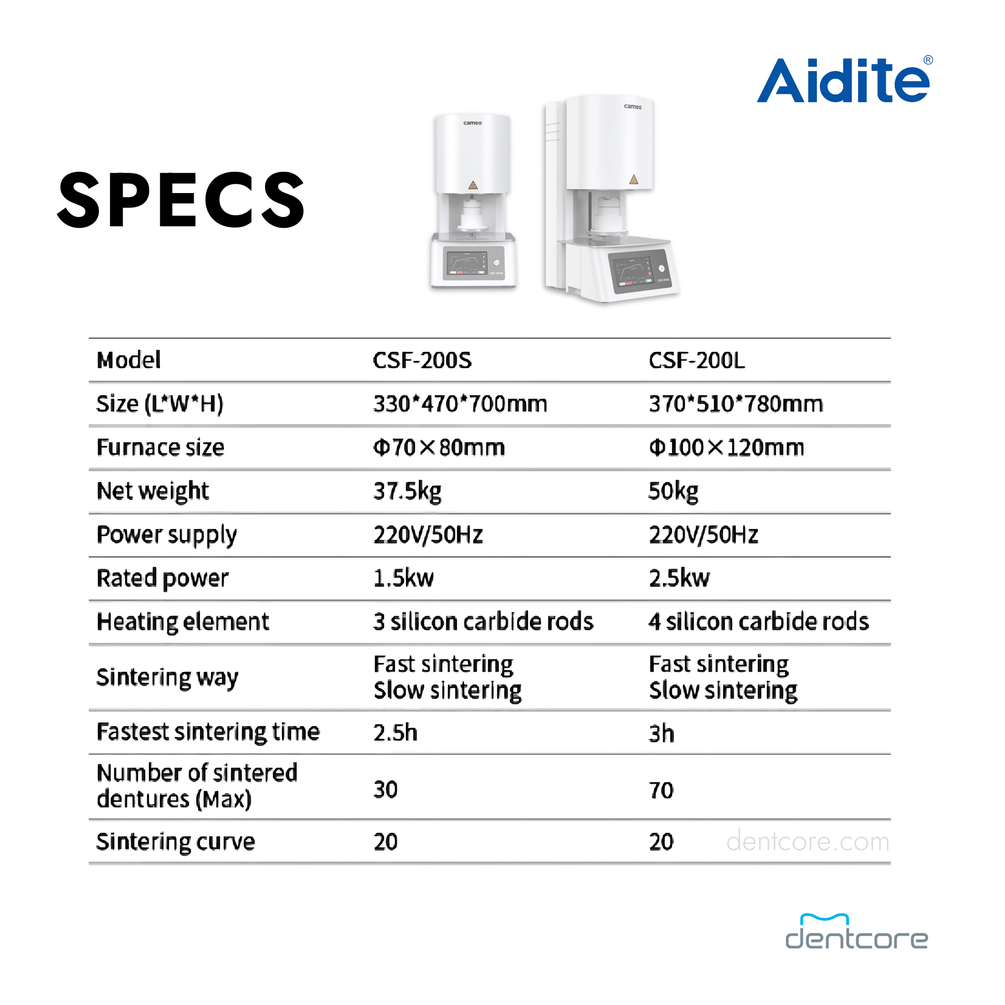 Aidite Cameo CSF-200 Sintering Furnace - Dentcore