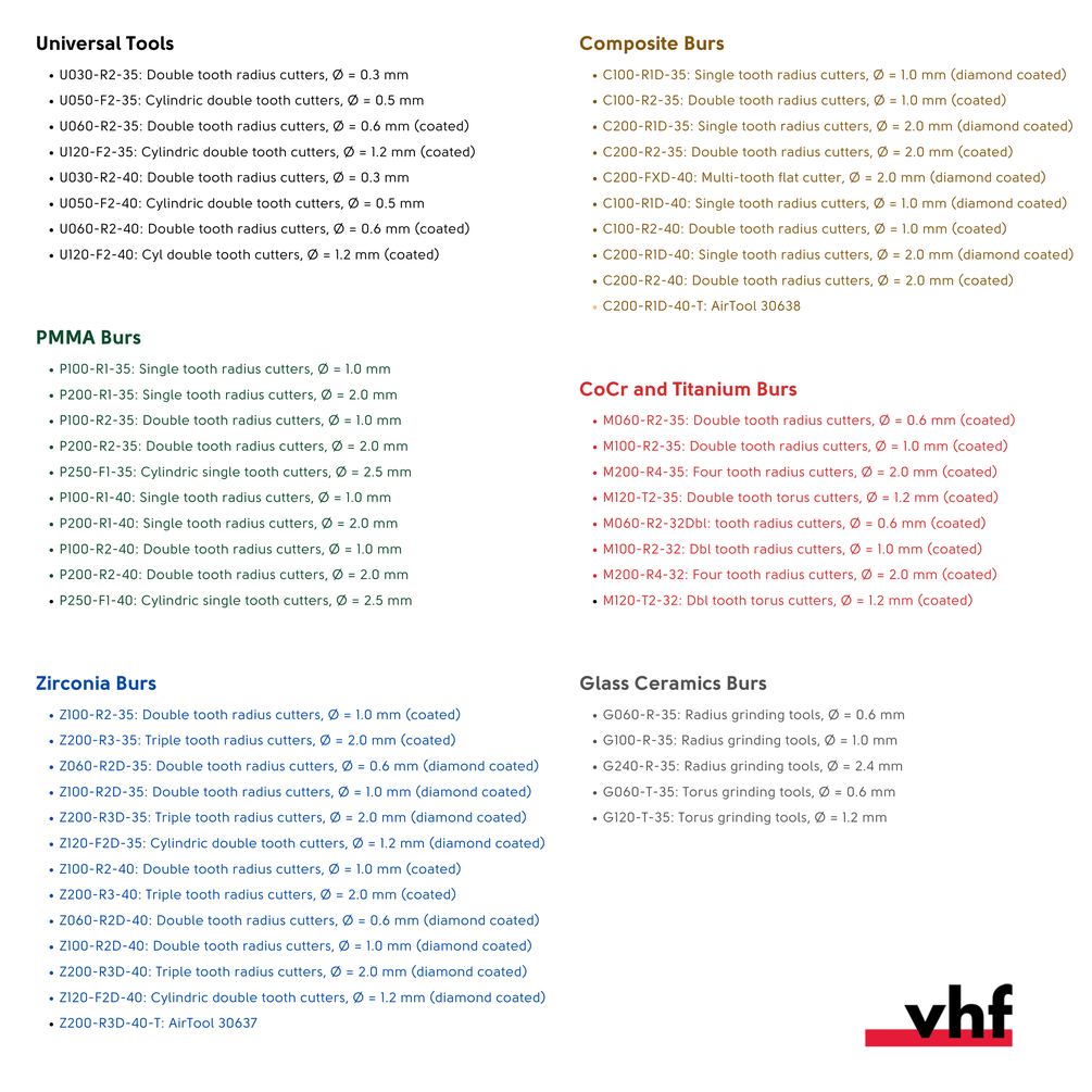 vhf burs - Dentcore