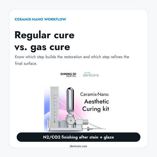 Ceramix Regular Vs Gas Cure Cover