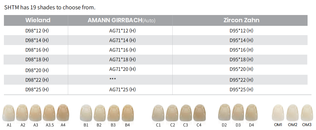 Aidite Superfect SHT-M Multilayer Zirconia Disc - official Aidite product photo