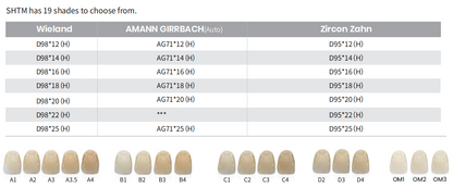 Aidite Superfect SHT-M Multilayer Zirconia Disc - official Aidite product photo