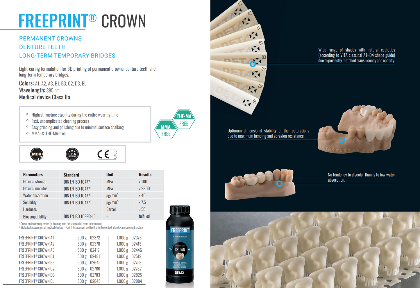 DETAX Freeprint Crown