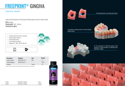 DETAX Freeprint Gingiva