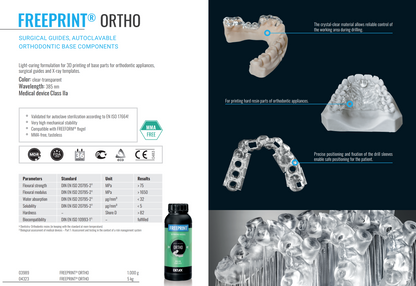 DETAX Freeprint Ortho