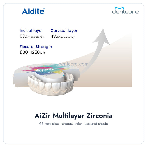 Aidite AiZir Multilayer Zirconia Disc