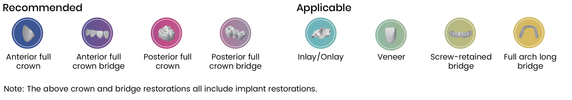 Aidite AiZir Multilayer Zirconia Disc - aizir_01.jpg