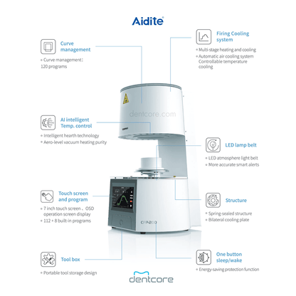 CFP-200 Aidite Cameo Porcelain Furnace - Dentcore