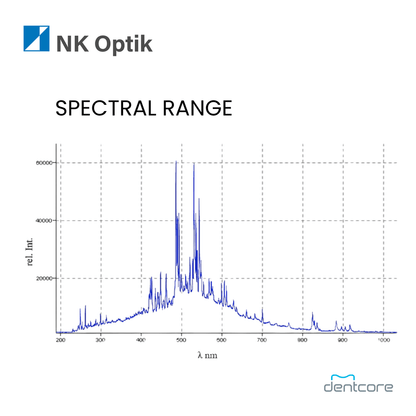 NK Optik Otoflash G171-6 Curing Unit w/ Connecting - Dentcore