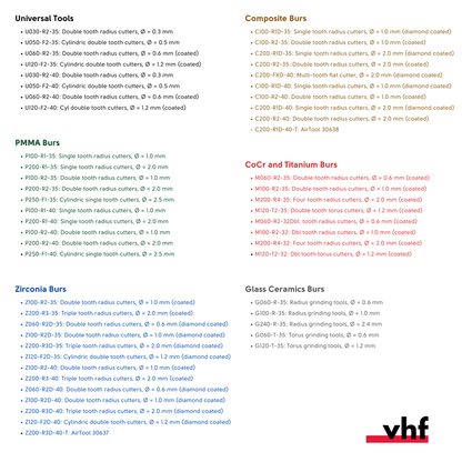 vhf burs - Dentcore