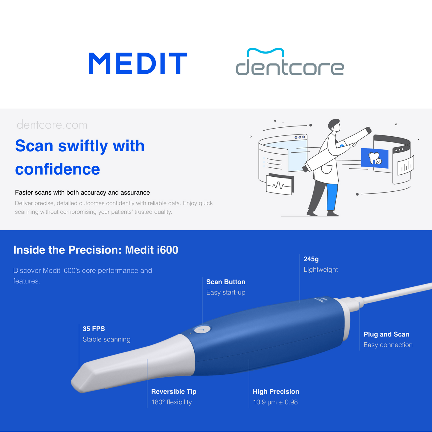 MEDIT i600 Intraoral Scanner