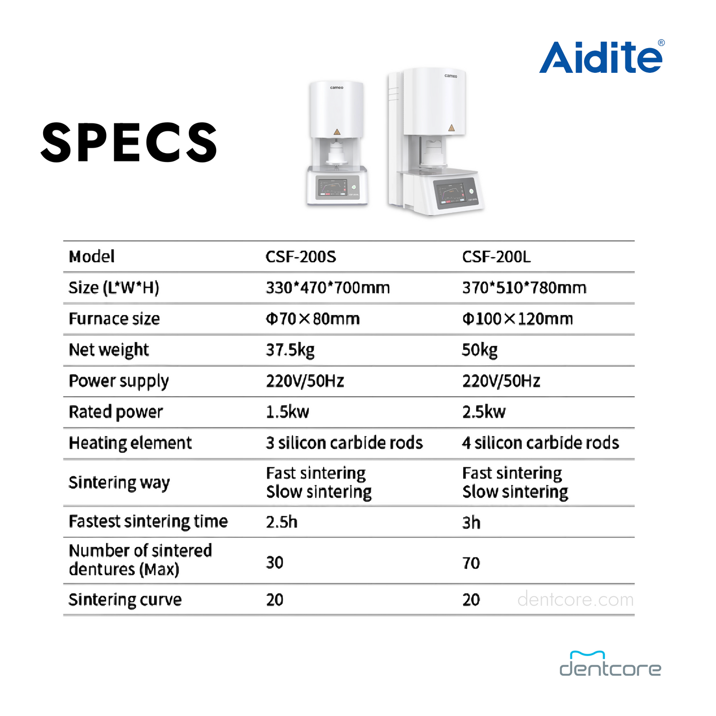 Aidite Cameo CSF-200 Sintering Furnace