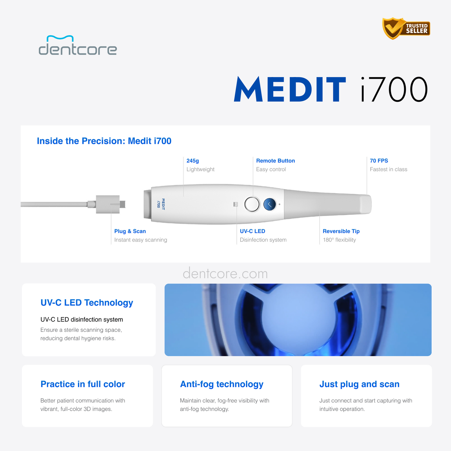 MEDIT i700 Intraoral Scanner